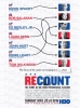 Recomptage (Recount)