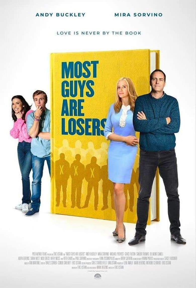 affiche du film Most Guys Are Losers
