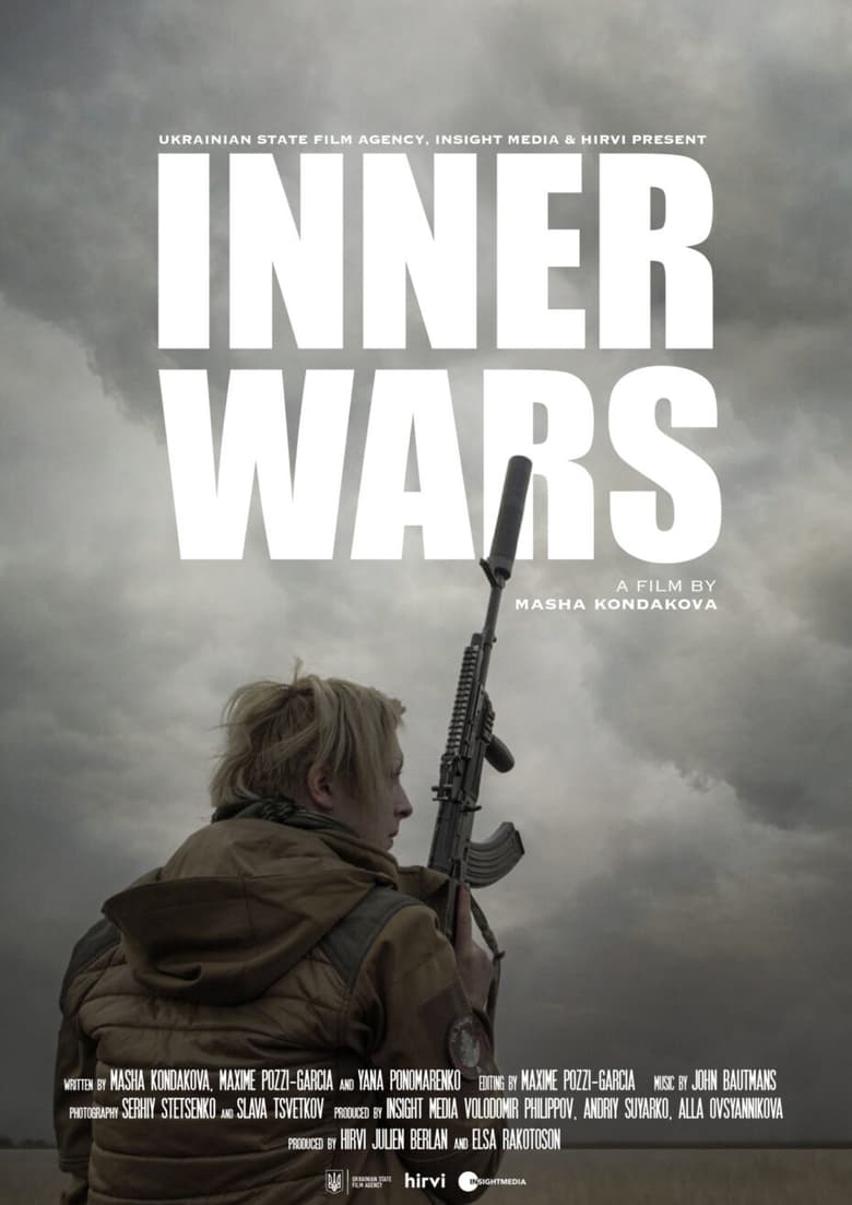 affiche du film Inner Wars