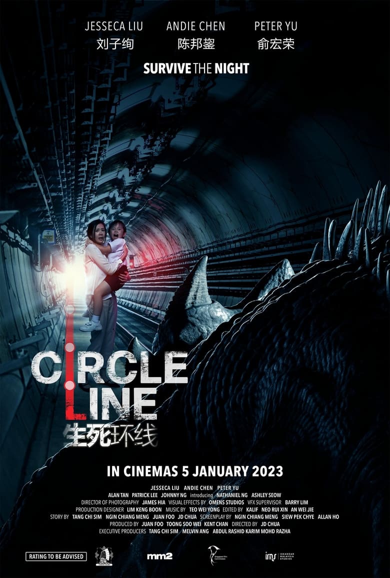 affiche du film Circle Line