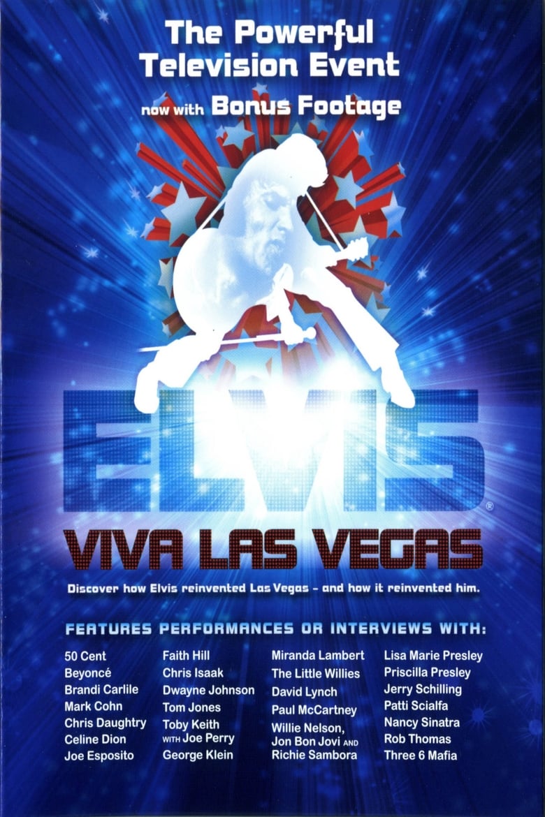 affiche du film Elvis: Viva Las Vegas