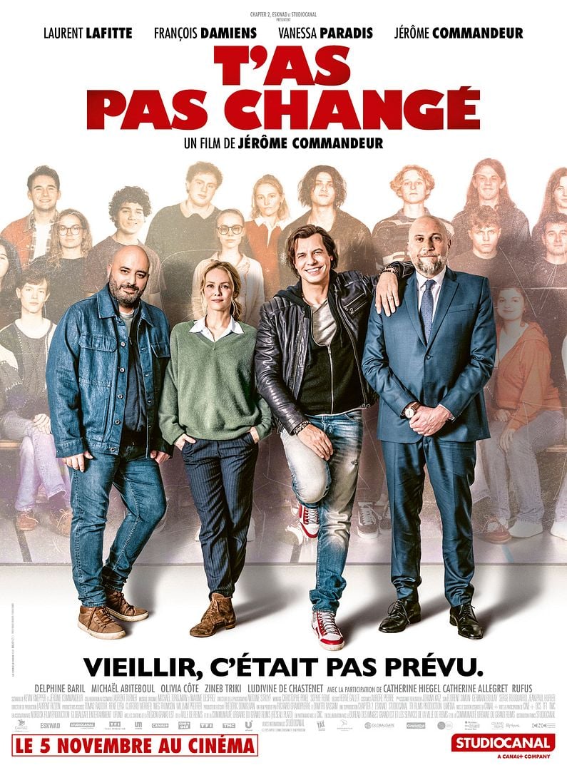 affiche du film T’as pas changé