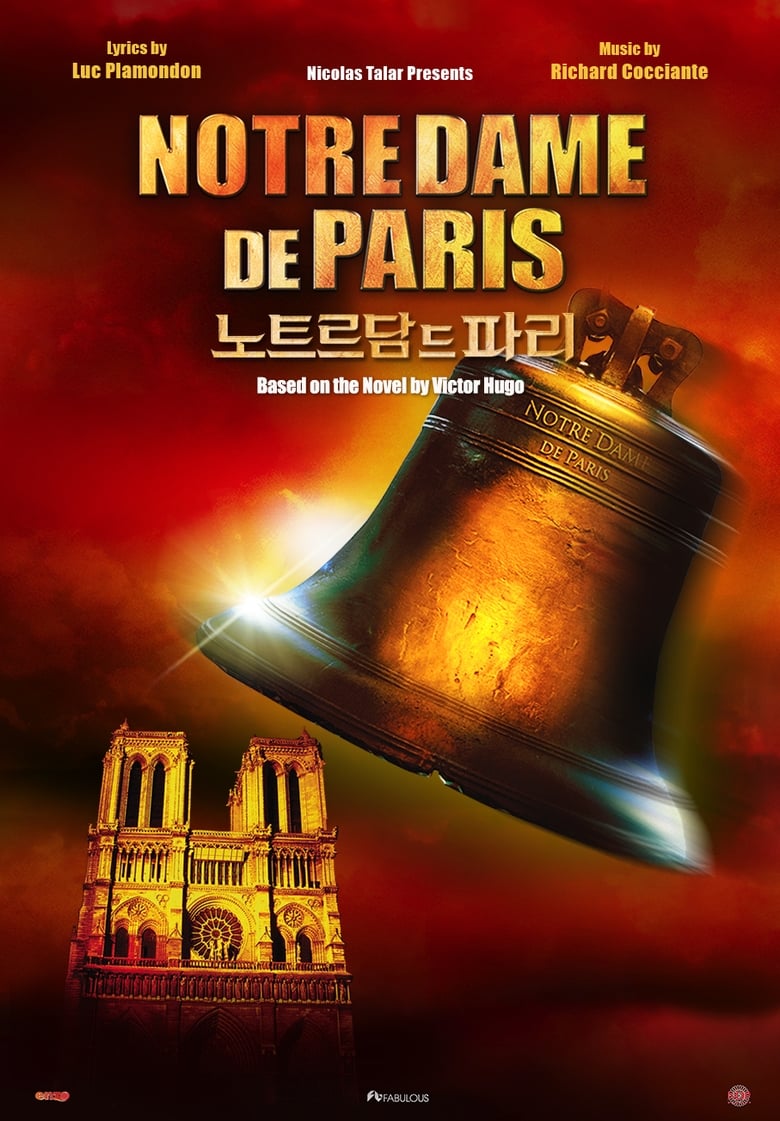 affiche du film Notre Dame de Paris