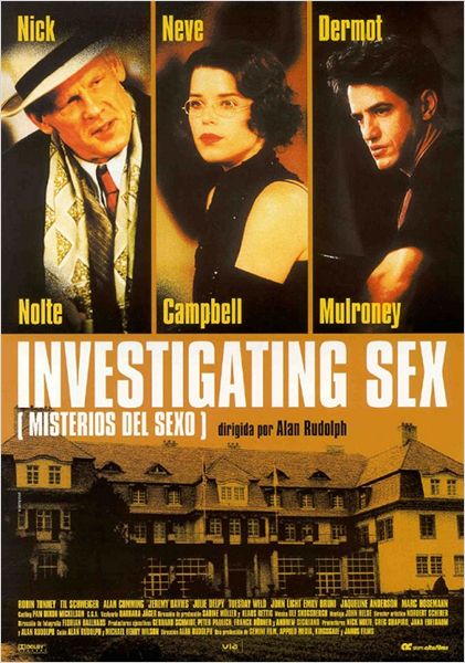 affiche du film Investigating Sex