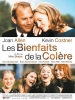 Les bienfaits de la colère (The Upside of Anger)