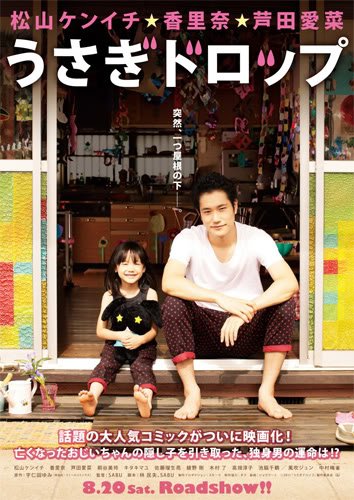 affiche du film Usagi Drop