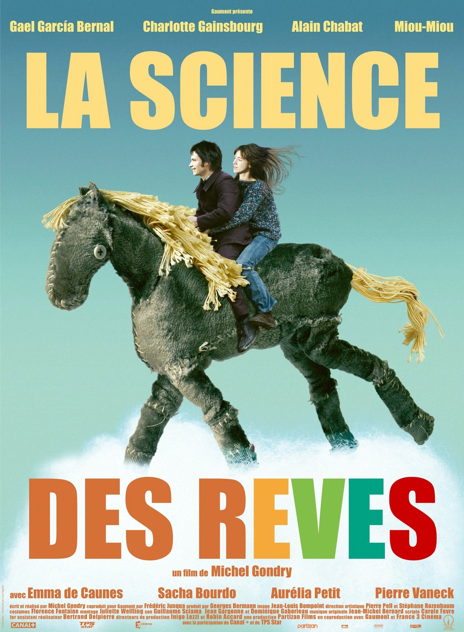 affiche du film La science des rêves