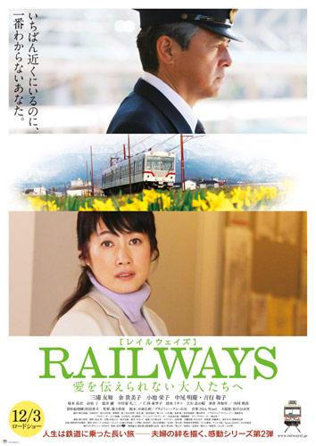 affiche du film Railways 2