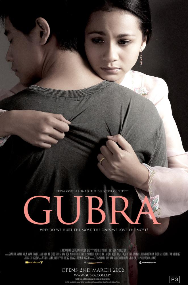 affiche du film Gubra