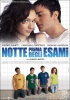 Le Jour d'avant l'examen (Notte prima degli esami)