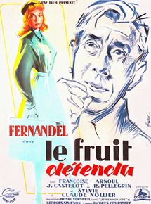 affiche du film Le Fruit défendu