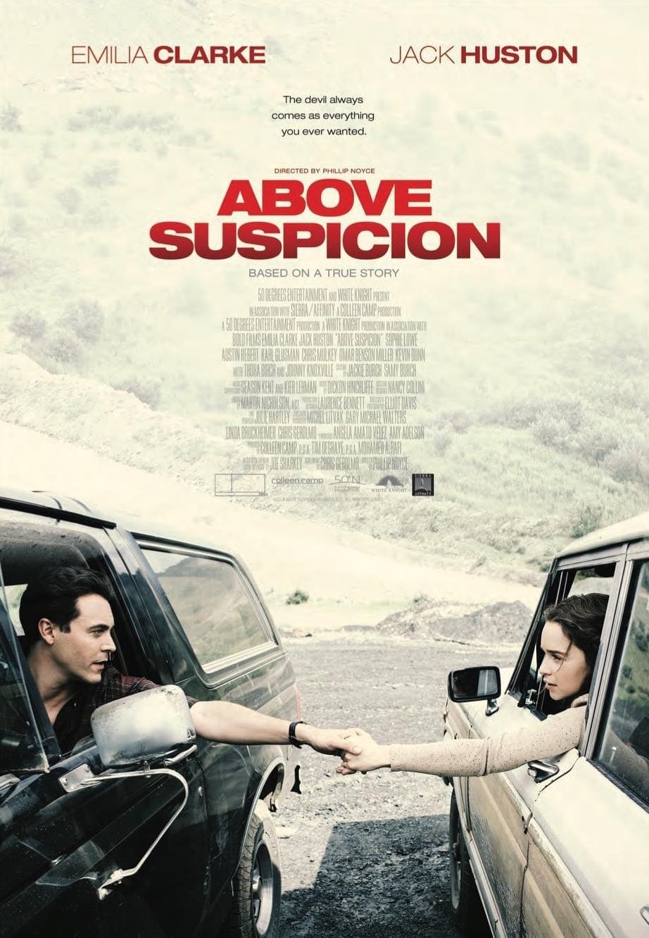 affiche du film Above Suspicion