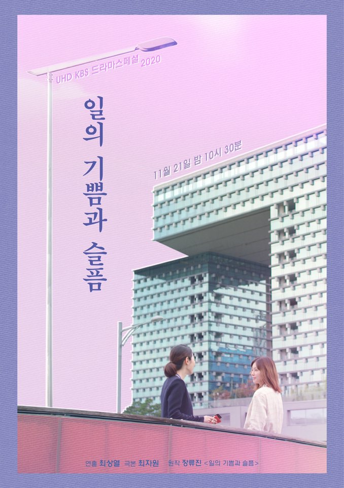 affiche du film The Pleasures and Sorrows of Work