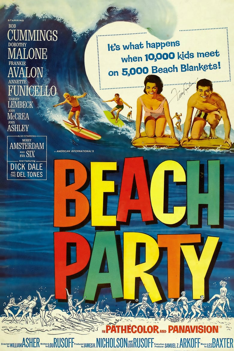 affiche du film Beach Party