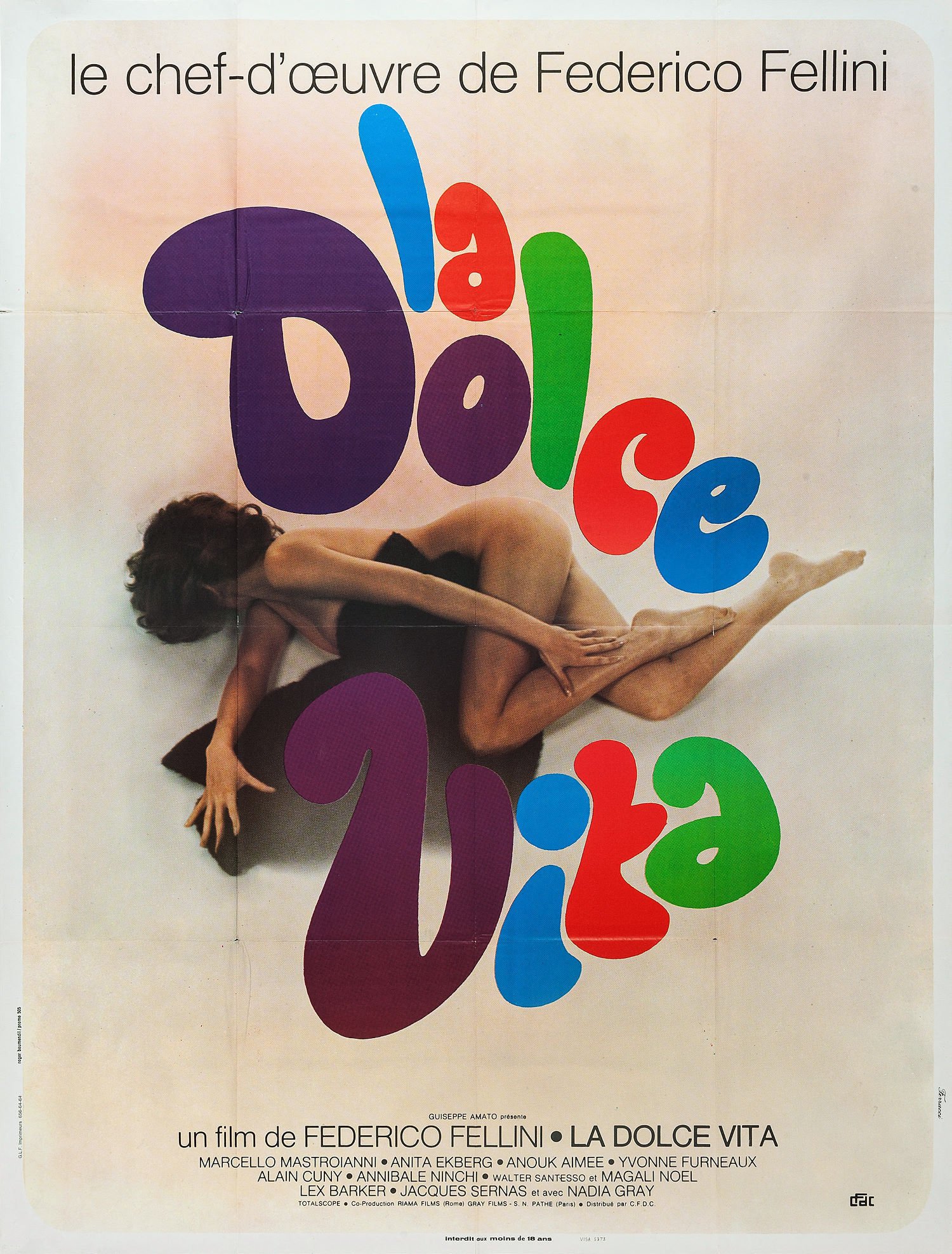 affiche du film La Dolce Vita