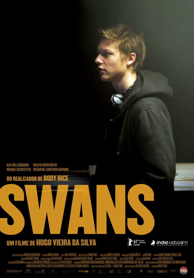 affiche du film Swans
