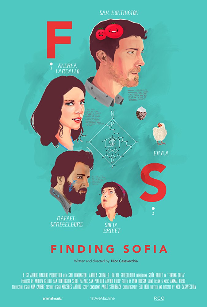 affiche du film Finding Sofia