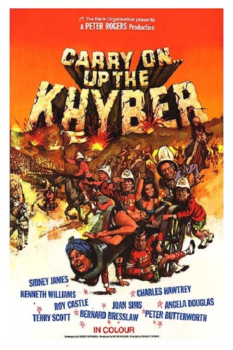 affiche du film Continuez ... jusqu'à Khyber