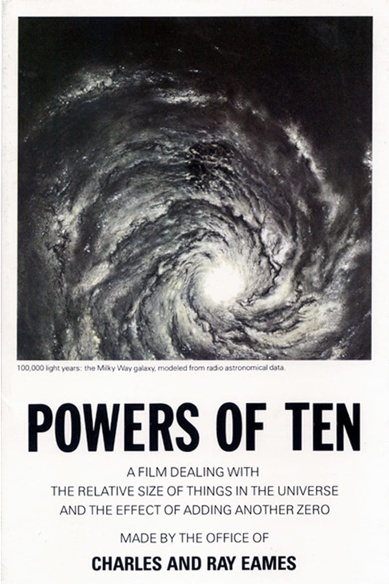 affiche du film Powers of Ten