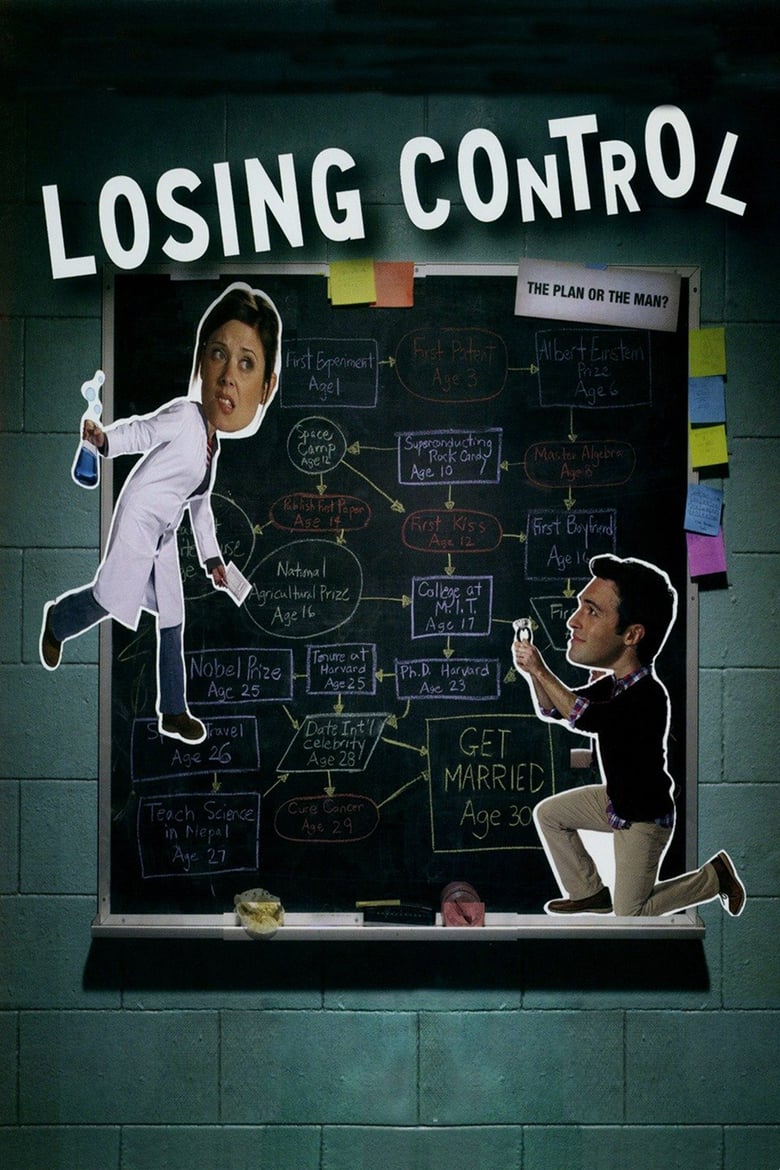 affiche du film Losing Control
