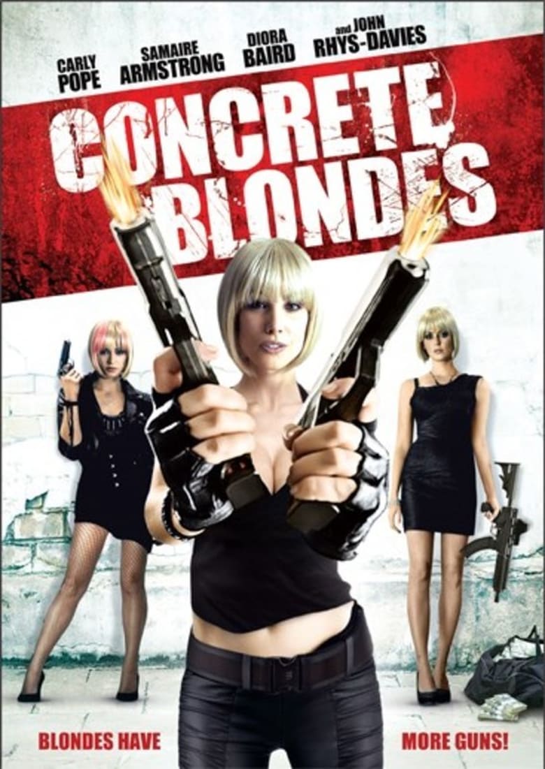 affiche du film Concrete Blondes