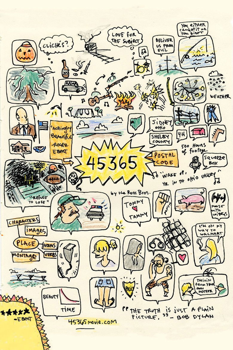 affiche du film 45365