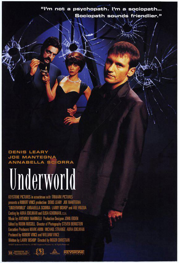 affiche du film Underworld