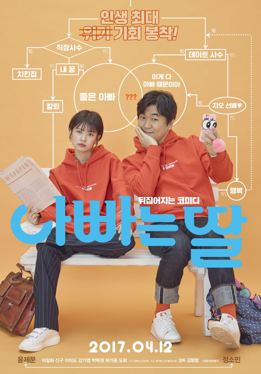 affiche du film Daddy You, Daughter Me