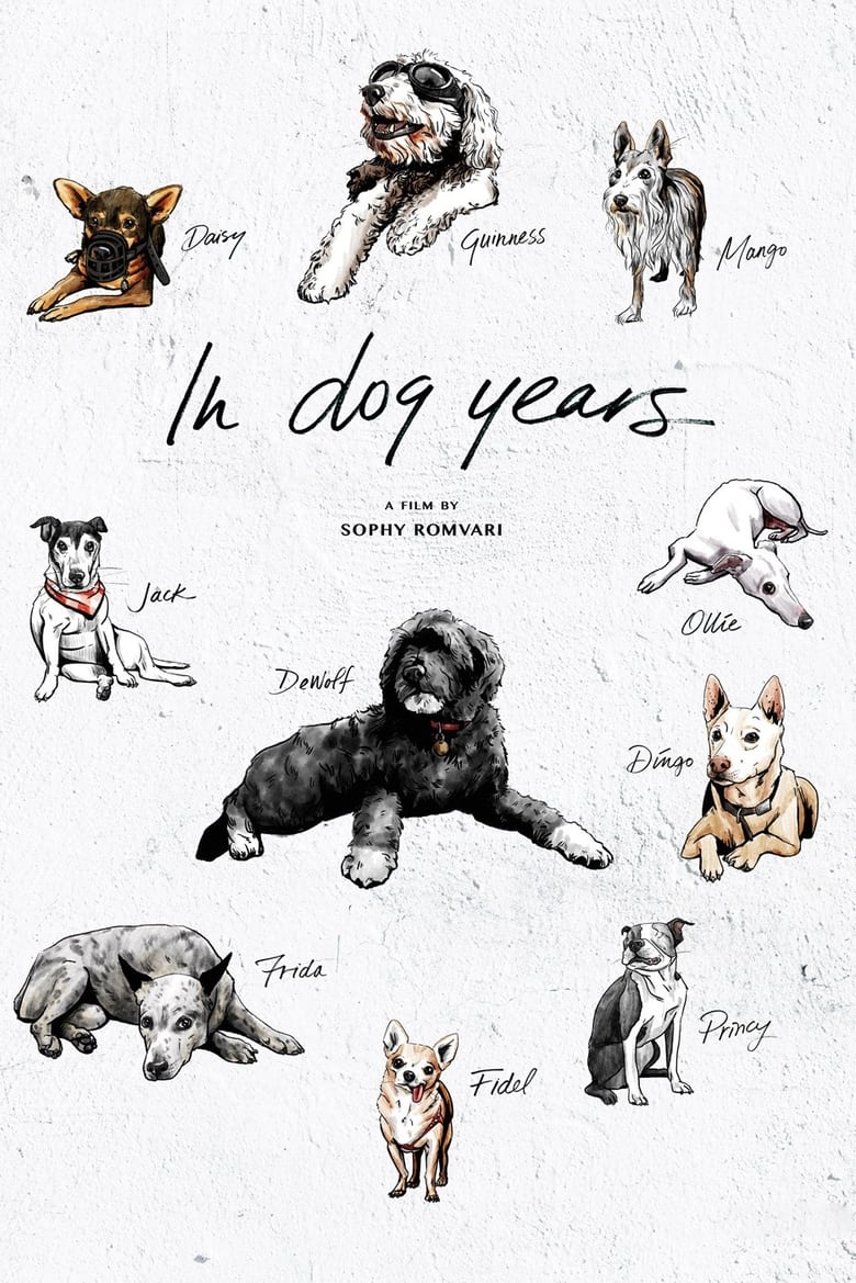 affiche du film In Dog Years